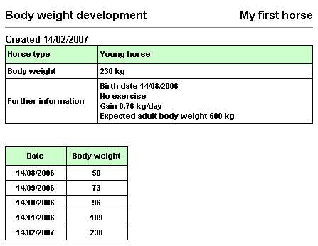 44-239 weightreport